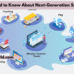 All You Need to Know About Next-Generation Supply Chain