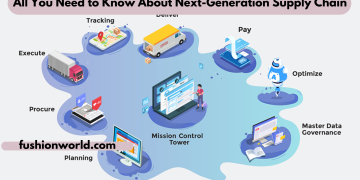 All You Need to Know About Next-Generation Supply Chain
