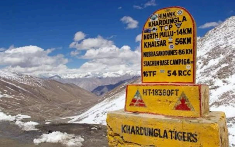 The Highest Motorable Pass: Khardung La 